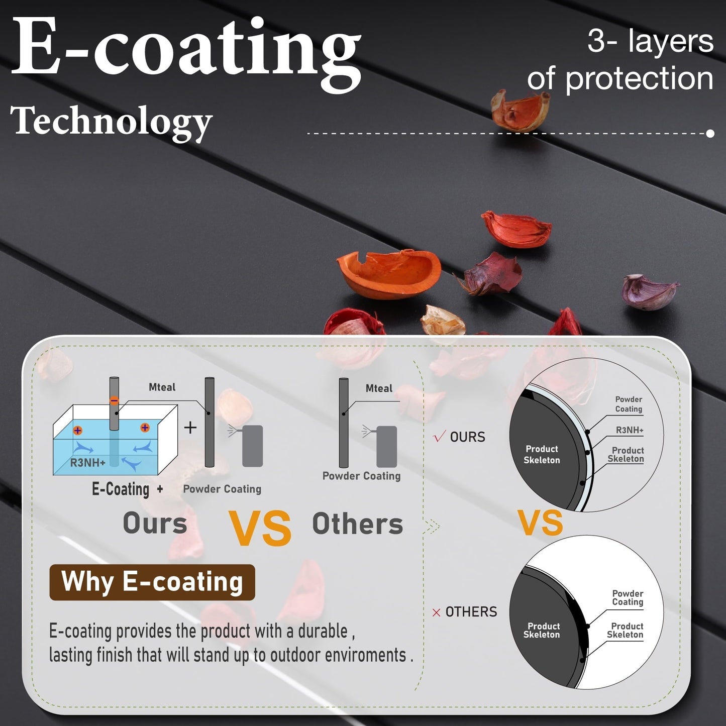 Summit Living Outdoor Swivel Bar Stool Set of 7, 6 Patio Barstool Height Chairs with Seat and Back Cushions & 1 Metal Steel Bar Table with Umbrella Hole, Black & Beige