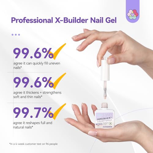 SAVILAND Builder Nail Gel Kit with Nail Drill: Clear Pink Nude White Gel Builder for Nails VE Castor Oil Ultra - Hard Gel with U V Lamp Base Top Coat for Nail Apex Extension Strengthener SSProAcryl X