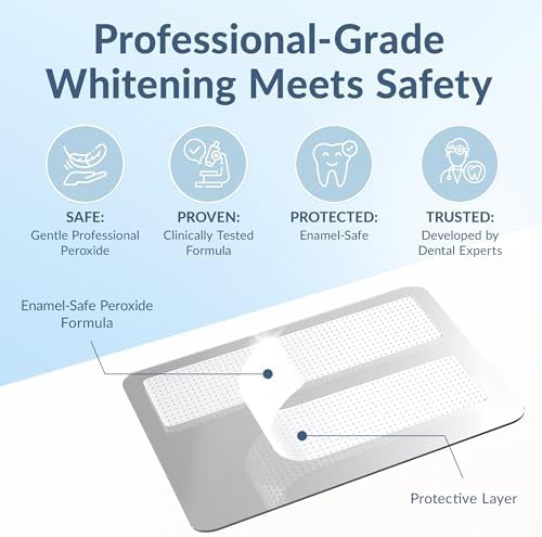 DRDENT Professional Teeth Whitening Strips - Pack of 44 Strip - 22 Treatments Kit - Safe for Enamel - Non Sensitive Teeth Whitening - Whitening Without Any Harm + Mouth Opener Included