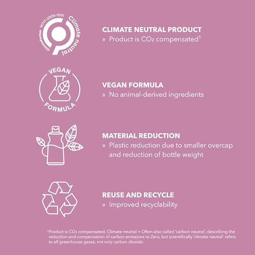 Goldwell StyleSign Smoothing Serum Spray