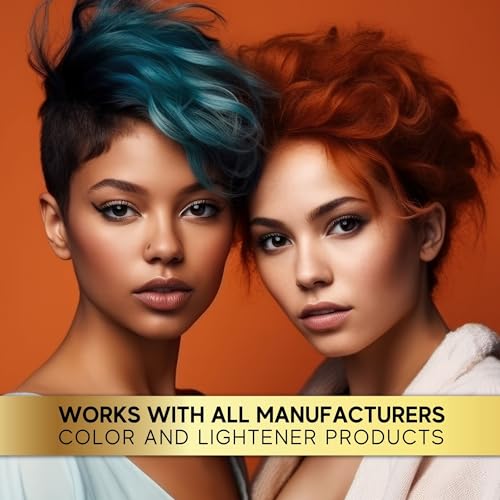 POWERTOOLS STB, The Original Stop The Burn 2 oz | Mix Directly Into Hair Color Formula To Lessen Scalp Irritation From Hair Color