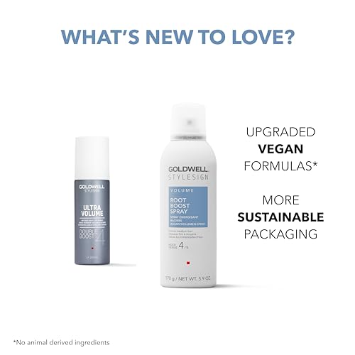 Goldwell StyleSign Root Boost Spray