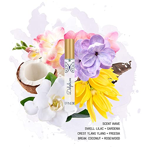 Natural Perfume Mist, Delphine, 0.3 FL OZ, Travel Size, Purse Spray