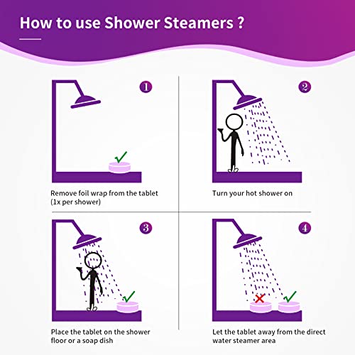 40 PCS Shower Steamers Aromatherapy for Women or Men, 10 Scents Organic with Rose Lavender Mint Watermelon Eucalyptus Lemon Rosemary Grapefruit, Shower Bombs Spa Birthday Gifts for Her Him