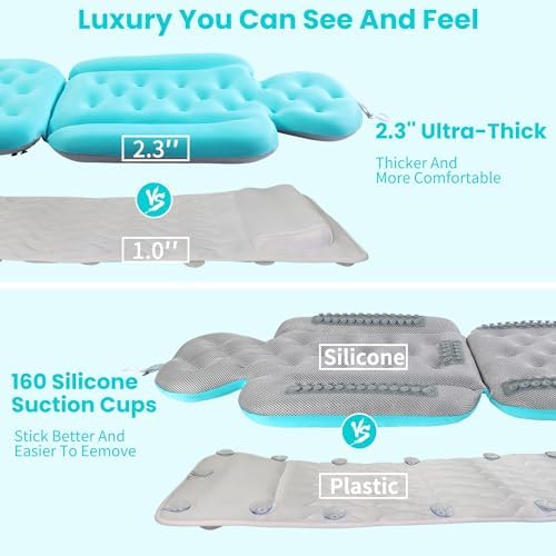 Full Body Bath Pillow for Bathtub, Thick Bathtub Cushion with Laundry Bag, Luxury Tub Pillow for Bath for Headrest Neck and Back Support Ocean Blue 51" x 16"