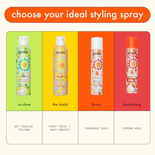 amika headstrong intense hold hairspray