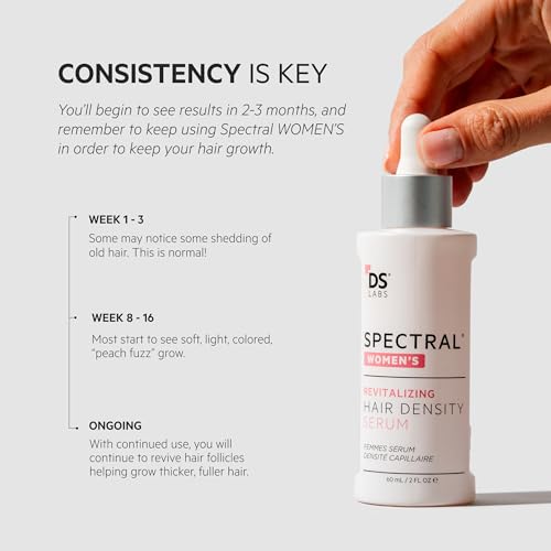 DS Labs Spectral Women's Formally Spectral.CSF - Hair Density Serum for Women, Thickening, Strengthening, Volumizing, Fuller-Looking Hair, 60mL, Packaging May Vary