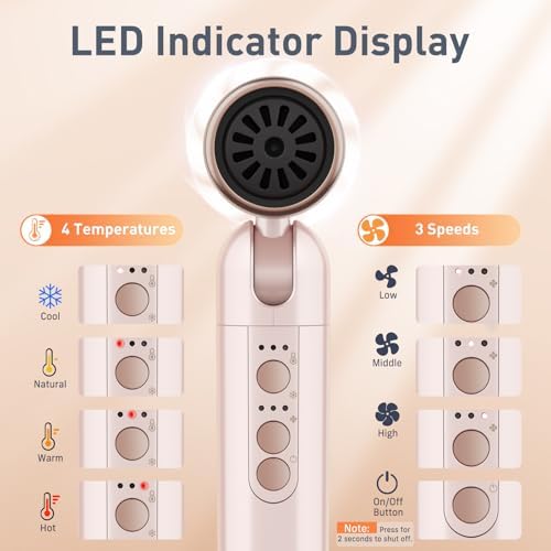 Quico Travel Hair Dryer with Dual Voltage, 120000 RPM Fast Drying Hair Dryers for Women with 500 Million Negative Ions, Thermo-Control Compact Hair Blow Dryer with Cold, 3 Heat & 3 Speed Settings