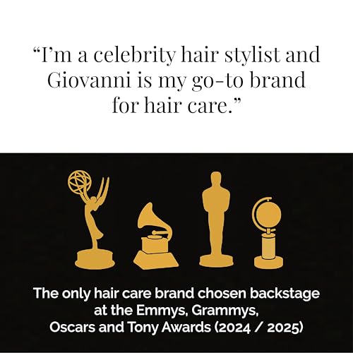 GIOVANNI ECO CHIC 50:50 Balanced Hydrating Calming Conditioner - Leaves Hair pH Balanced, Ideal for Over-Processed, Environmentally Stressed Hair, No Parabens, Color Safe, Sulfate Free - 24 oz