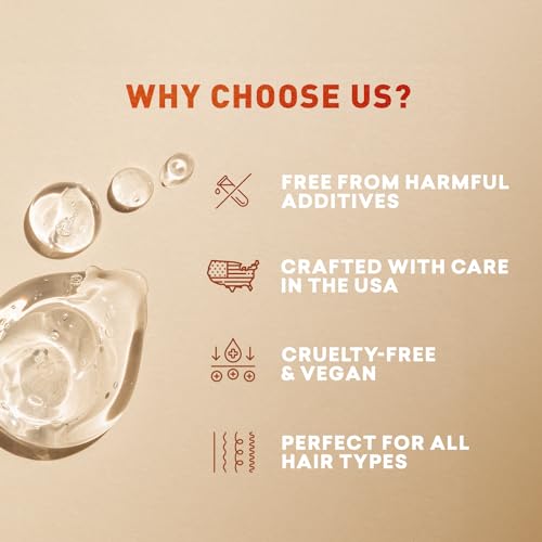 Hair Loss Shampoo | Hair Regrowth Shampoo For Thinning Hair | Hair Growth Product For Men and Women | Just Nutritive | 16 Oz