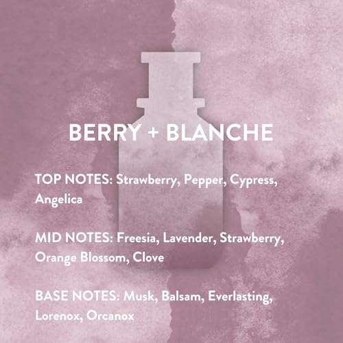 Michael Malul Berry+Blanche - 10ml Travel Size