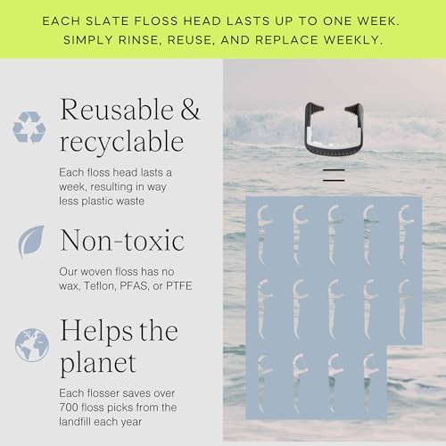 SLATE Electric Flosser | 3-in-1 Electric Flosser for Teeth w/ 3 Speeds - Dentist Invented Magic Floss | Reusable Non-Toxic Floss, Tongue Scraper & Gum Care | Power Dental Flossers for Adults & Kids