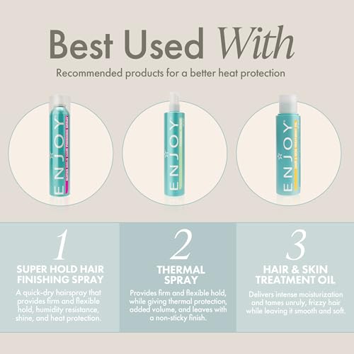 Enjoy Protect and Shine - Lightweight Finish Thermal Protection- Fight Frizz Block Humidity Add Shine Softness and Smoothness (3.4 Oz)