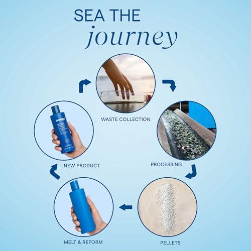 Aquage Sea Salt Texturizing Spray, Unisex, Hair Spray, 8 oz.