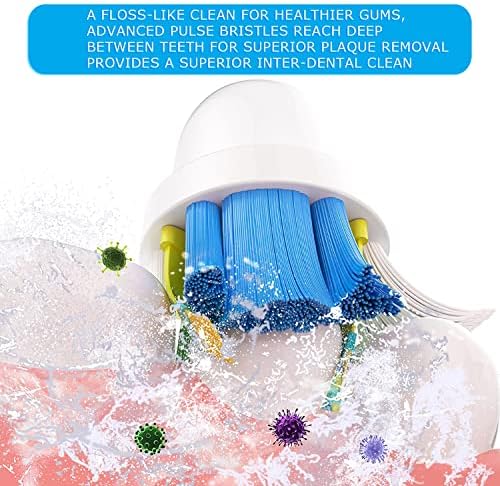 Replacement Toothbrush Heads Compatible with Braun Oral b 7000/Pro 1000/9600/ 5000/3000/8000/ and Smart Electric Toothbrush, 16 Pcs (White)