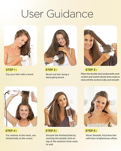 Plavogue Dual Voltage Blow Dryer Brush for European Travel,110V-240V Hot Air Brush with Volumizer, Negative Ionic Anti-Frizz - Styling Brush with Ceramic Coating for Long/Mid Hair Types, Oval Shape