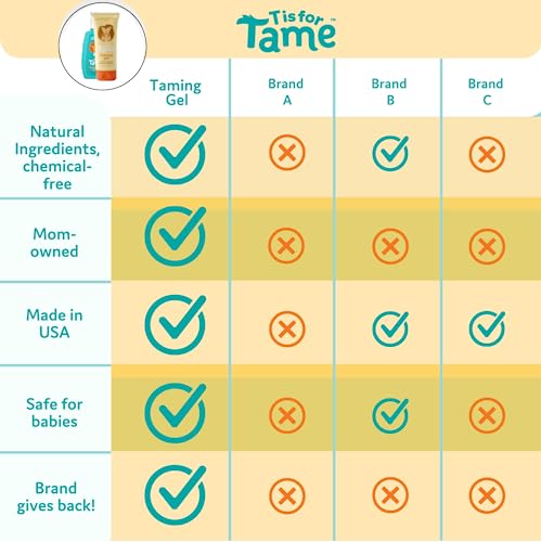 T is for Tame - Kids Hair Styling Gel & Hair Mist Bundle, All-Natural Alcohol-Free Gel & Mist for Kids & Toddlers