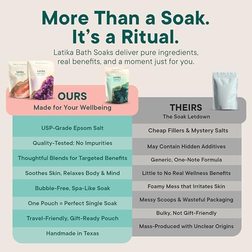 Geode-Inspired Bath Soak Set of 3 - Amethyst, Rose Quartz & Emerald with Essential Oils & Epsom Salt - Sandalwood, Lavender, Sage & Eucalyptus for Stress Relief, Muscle Recovery & Skin Care