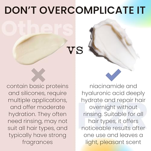 Advanced Molecular Bond Repair Overnight Hair Mask | Hydrating Treatment for Dry, Damaged Hair | Strengthens All Hair Types | Professional Care for Curly Hair and Breakage Repair | Smooth Results