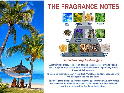 Perry Ellis 360 Very Blue for Men - 3 Pc Gift Set 3.4oz EDT Spray, 0.25oz EDT Spray, 3oz Shower Gel