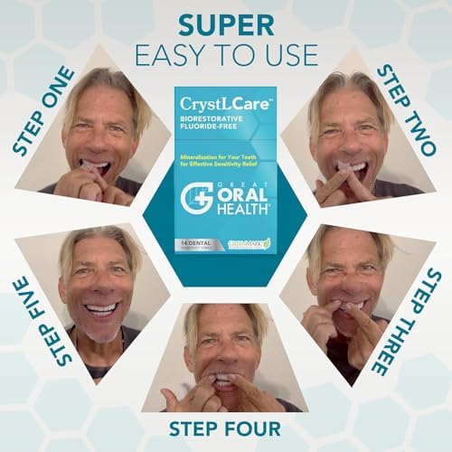 CrystLCare Tooth Sensitivity Treatment for Rapid and Long Lasting Relief for Adults & Kids – Sensitive Teeth Dental Strips for Hydroxyapatite Enamel Remineralization & Tooth Enamel Repair (14 Count)
