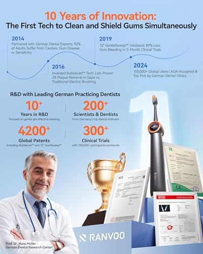 RANVOO [Vibrating & Flossing 2-in-1 AirJet Bubble Sonic Electric Toothbrush, 100% Plaque Removal, Whiter for Adult Protect Gum Orthodontic Teeth Clean Rechargeable Gift with 2 Soft Brush Heads Grey