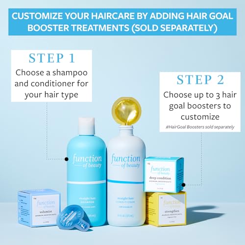 Function of Beauty Straight Hair Shampoo & Conditioner Set, 11 oz Each - Formulated with Coconut Water and Avocado Oil to Hydrate and Seal in Moisture, Sulfate-Free, Customizable Haircare