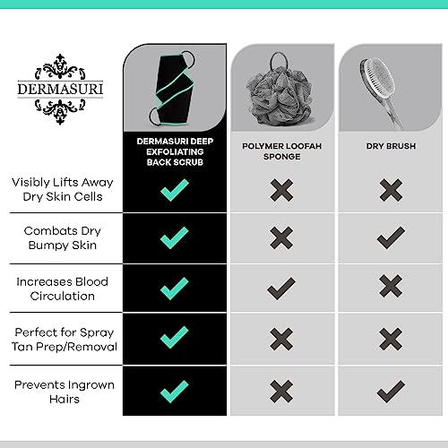 Dermasuri Deep Exfoliating Back Scrubber -Bath & Shower Back Scrub - Body Exfoliator Scraper Tool - Deep Exfoliation Body Cleaner for Shower, 27" Long, 8" Wide