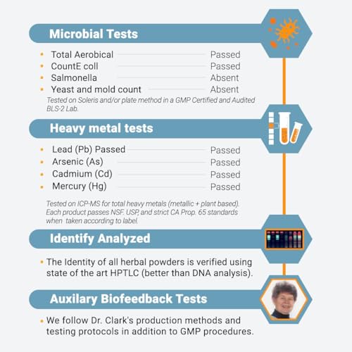 Dr. Clark Store Epsom Salt – 10oz, USP Food Grade, Magnesium Sulfate for Natural Detoxification, Muscle Relaxation, Skin Care, Relieves Occasional Constipation & Supports Liver Flush