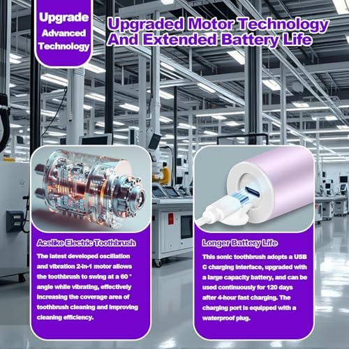 Metal Electric Toothbrush with UV Mode, Vibration and Oscillation Electric Toothbrush for Adults, 6 Brush Heads & Travel Case & Dust Cover, 5 Modes & Built in Timer, One Charge Last 120 Day(Rose)