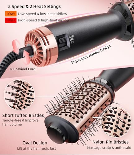 Travel Dual Voltage Hair Dryer Brush, Small Hot Air Brush for European Travel, Compact 2 Inch One Step Blowout and Volumizer Hair Blow Dryer with Oval Design, Rose Gold