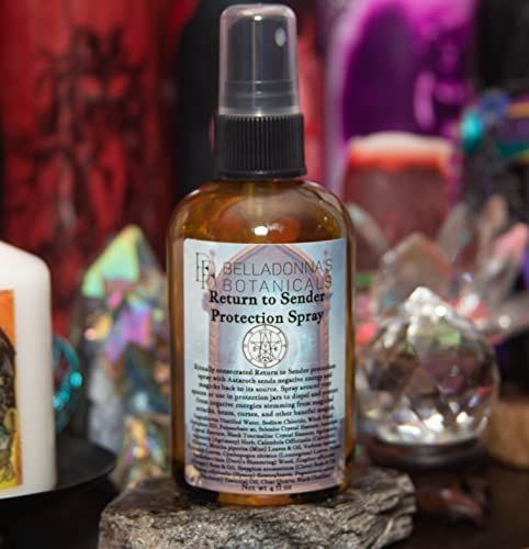 Return to Sender Protection Spray