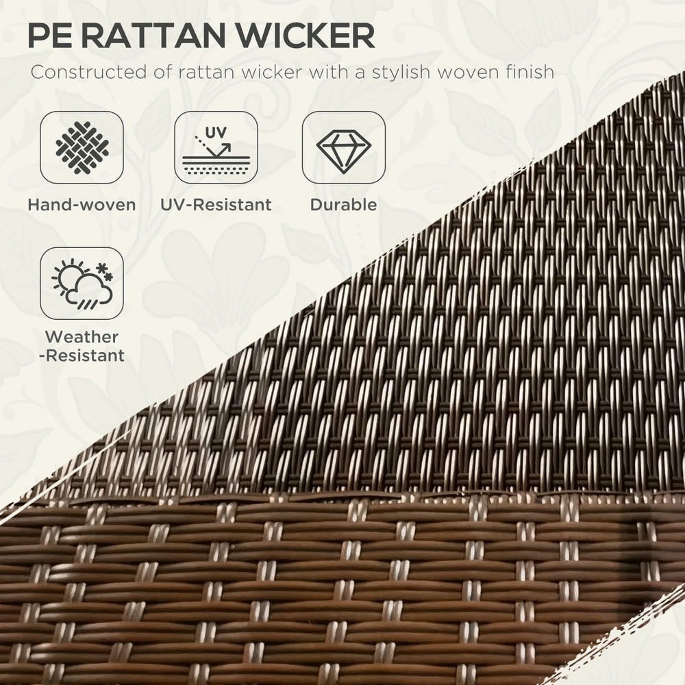 GVN Outdoor Couch Patio Sofa,Wicker Loveseat, Patio Furniture Couch with Cushions, 2 Seat PE Rattan Sofa, 2 Throw Pillows, Blue