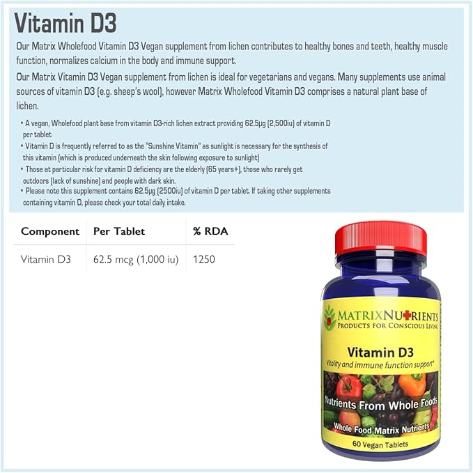 Vitamin D3 - Stronger Than The Competition! - 62.5mcg (1,000iu) Highest Absorption Rate, 100% Organic Natural Ingredients - Massive Immune Support! - Vegan Tablets (60ct)