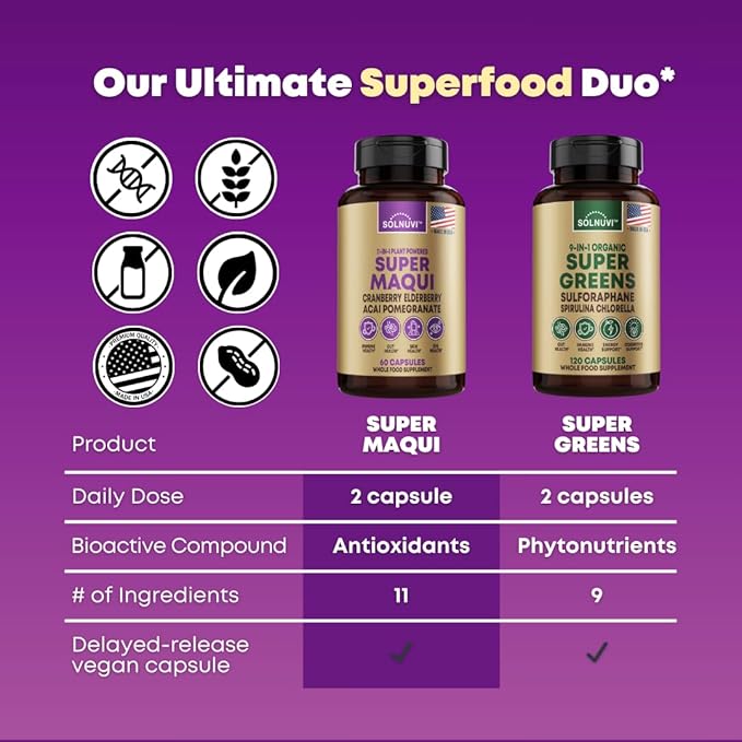 Organic Super Maqui Berry Capsules - Superfood Powder - Elderberry Extract, Cranberry, Pomegranate, Acai - Dry Eye & Tear Support, Gut Health, Skin - 60 Vegan Capsules, Non GMO, Gluten Free Supplement