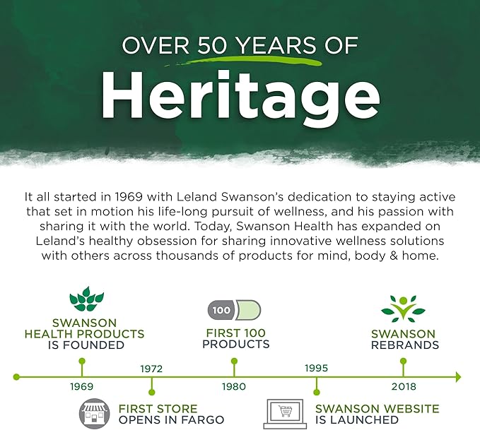 Swanson Full Spectrum Cinnamon, Fenugreek & Gymnema 120 Capsules