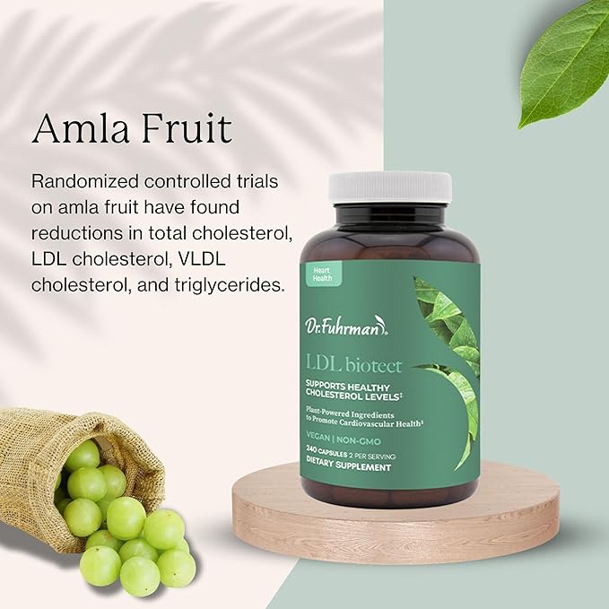 Dr. Fuhrman LDL Biotect