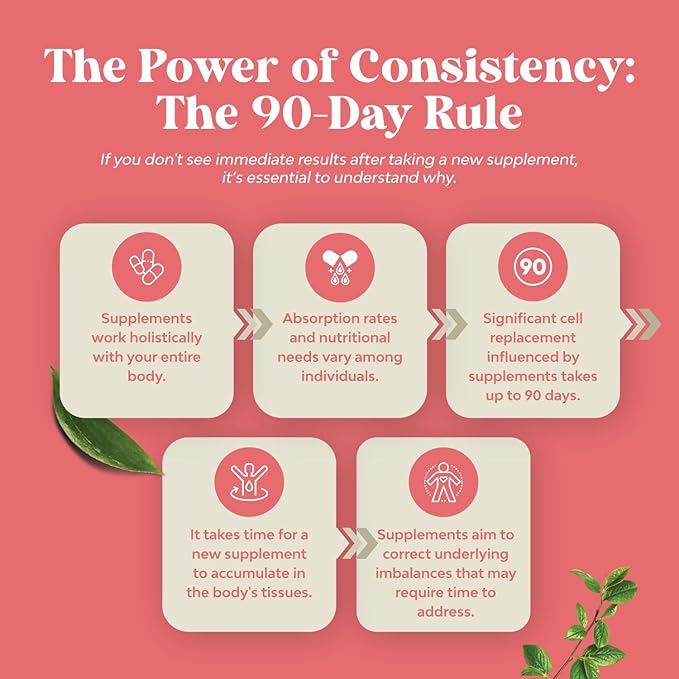 GSE Grapefruit Seed Extract Liquid - One Drop Daily - Super Concentrated Grape Seed Extract Liquid Drops Rich in Bioflavonoids & Polyphenols for Gut Health & Immune Support - 2 Pack Bundle - 120 days