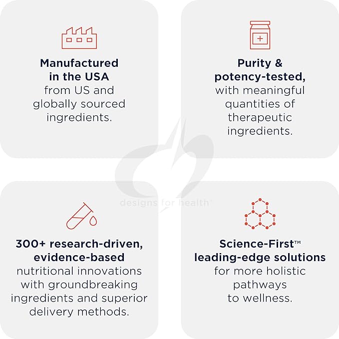 Designs for Health Mitochondrial NRG - Support Cellular Vitality + Metabolism - Mitochondria Energy Supplement with Alpha Lipoic Acid, Trans Resveratrol + Curcumin Powder (120 Vegan Capsules)