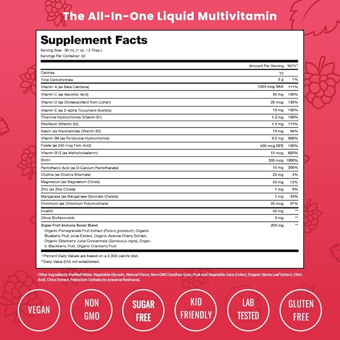 NutraChamps Complete Liquid Multivitamins | No Added Sugar | Liquid Vitamins for Women, Men & Kids | Vegan Liquid Vitamin Multimineral Supplement | Energy, Immunity & Beauty