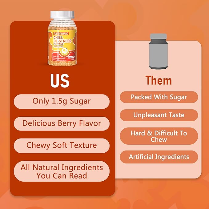 Ashwagandha Supplements Gummies | with 300 mg Ashwagandha Extract | Immune Support & Manage Stress | 60 Vegan Non-GMO Ashwagandha Supplement Gummies for Momen & Man