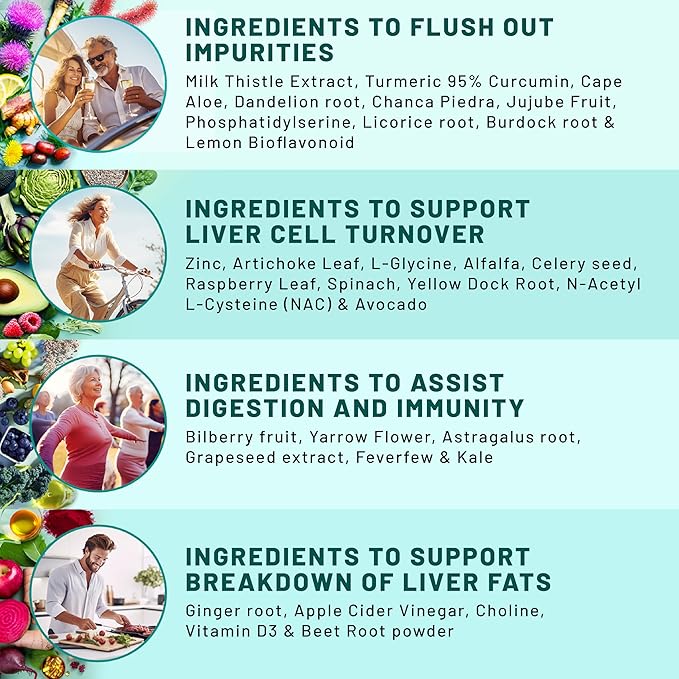 32-in-1 Liver Cleanse Detox and Repair with Milk Thistle, Silymarin, Artichoke Extract and Beetroot Powder for Liver Support - Liver Supplement with Active Liver Health Formula - 1426mg (90ct)