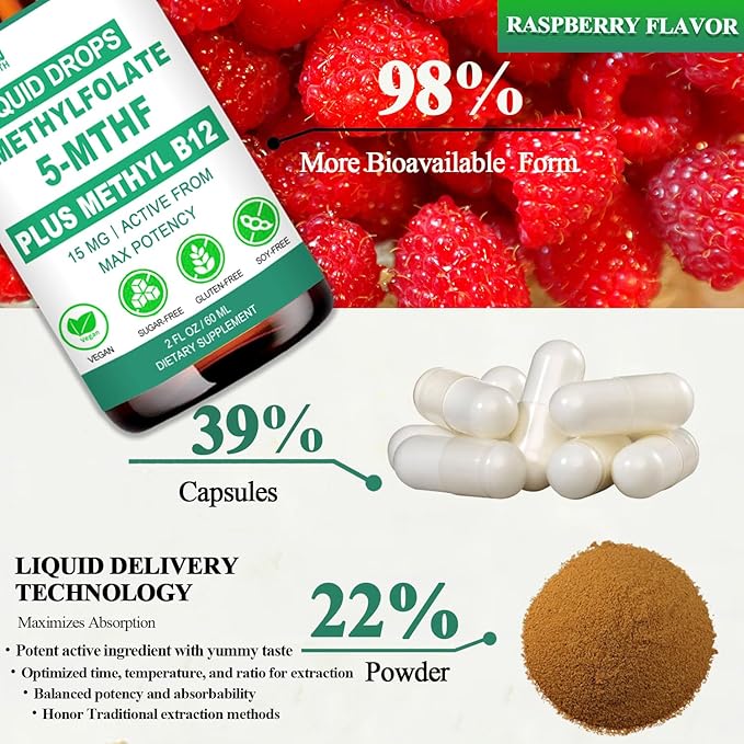 Methylfolate Supplement and Cortiosl Health Bundle, Non GMO, Sugar Free