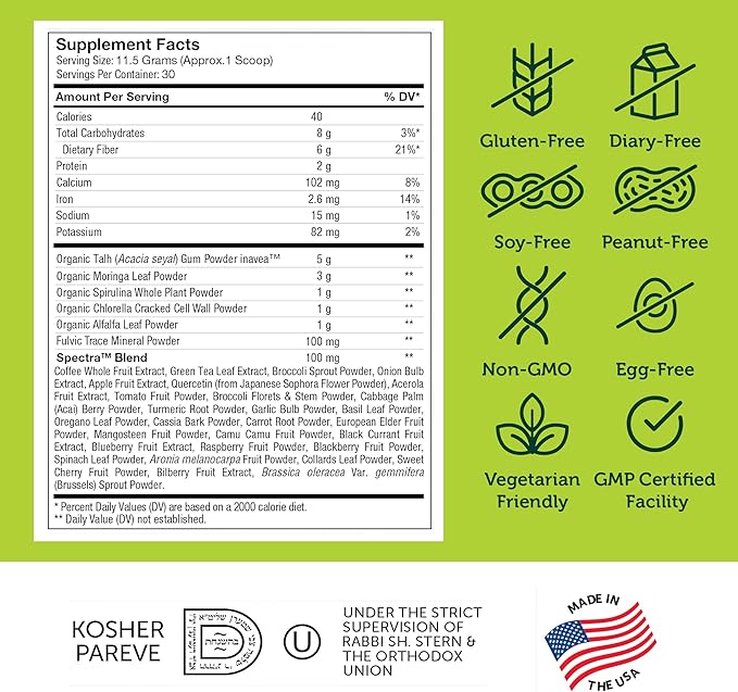 Zahler Core Greens Powder Nutrition Supplements - Superfood Powder - Super Green Juice & Smoothie Mix - Phytonutrient Rich Super Greens Powder with Spirulina, Chlorophyll & More - Kosher Superfood