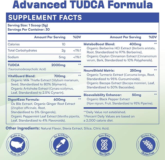 TUDCA Powder Supplement 4000mg – High Absorption Liver Detox & Repair Support with Milk Thistle,Artichoke,Bile Salts,Ox Bile,Herbal Blend– 30 Servings, Non-GMO
