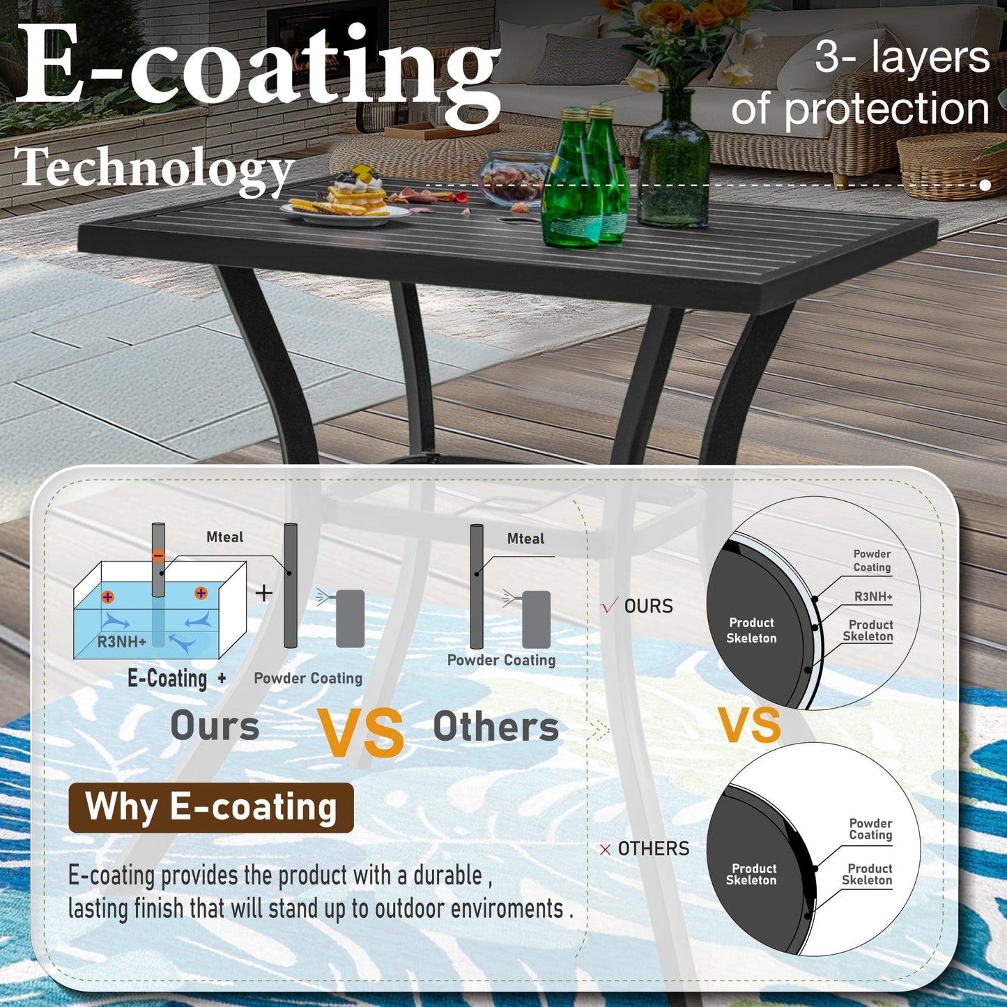 Summit Living 36"H Outdoor Counter Height Pub Table with Umbrella Hole, Patio Metal Bistro Bar Table, Black