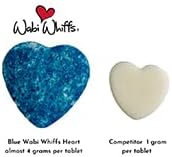 Fizzing Toilet Bombs – Bling | Natural Bathroom Deodorizer | Odor Eliminator Tablets for Freshness & Cleanliness | Eco-Friendly Septic Safe Tablets | 60 Count |