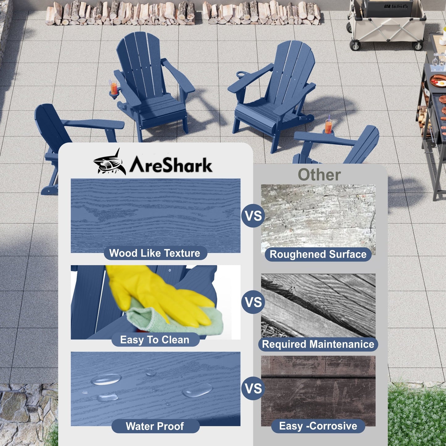 AreShark Adirondack Chair Set of 2,HDPE All-Weather Patio Chairs Outdoor with Cup Holder, Lawn Chair with Weather Resistant for Outside Deck Lawn Garden, Weight Capacity Up to 380 Lbs –Navy