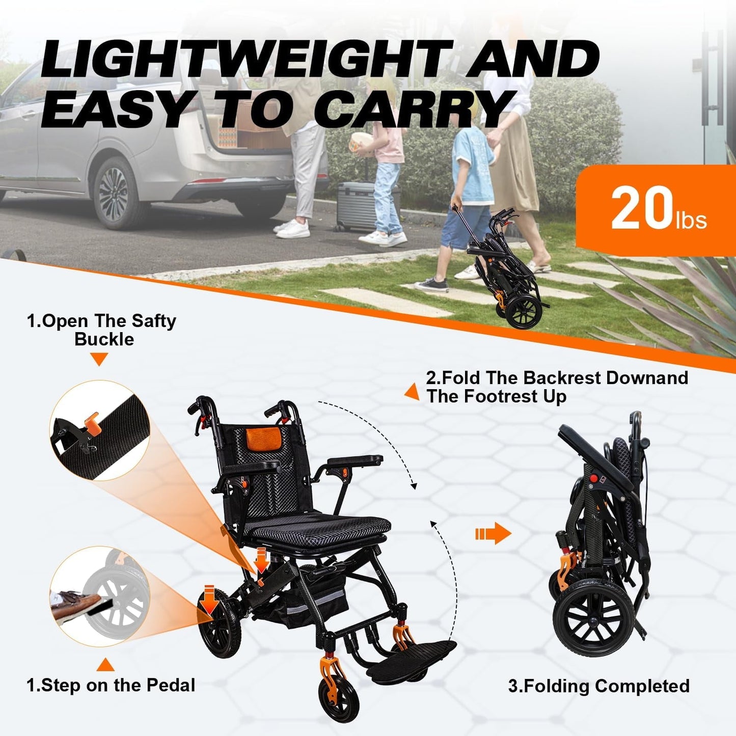 20LBS Ultra-Lightweight Foldable Wheelchair for Adults & Seniors, Carbon Fiber Frame, 10” Honeycomb Tires, 220LBS Capacity, 1-Second Fold for Travel
