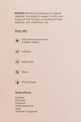 Skin Research Institute KEEWEE Hair Growth Shampoo with Biotin, Niacinamide, Green Tea & Ginkgo – Thickening for Thinning Hair & Hair Loss | Sulfate-Free, Color-Safe, Scalp-Calming